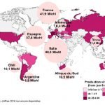 Production, consommation de vin dans le monde - Onivins